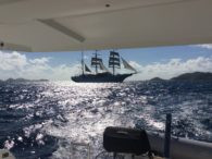 Sailing with BVI Charters